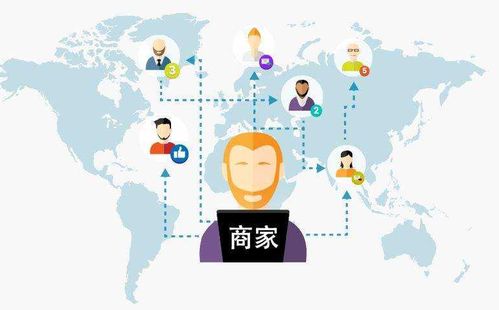 天驅(qū)跑分軟件系統(tǒng)開發(fā)源碼與上海軟件銷售市場(chǎng)解析